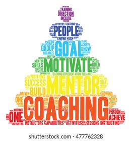 Coaching word cloud on a white background.