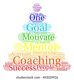 Coaching word cloud on a white background. 