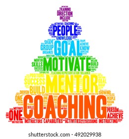 Coaching word cloud on a white background. 