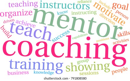 Coaching word cloud on a white background.