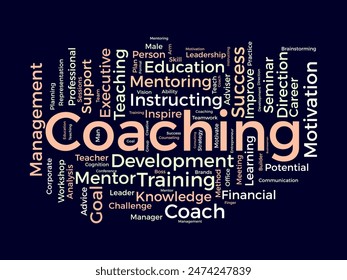 Coaching word cloud template. Support concept vector tagcloud background.