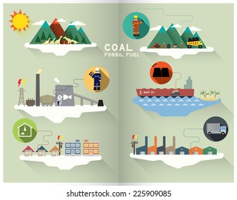 coal graphic
