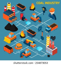 Coal industry isometric flowchart with charcoal production process 3d elements vector illustration