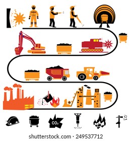 Coal mining factory industry icons set isolated vector illustration