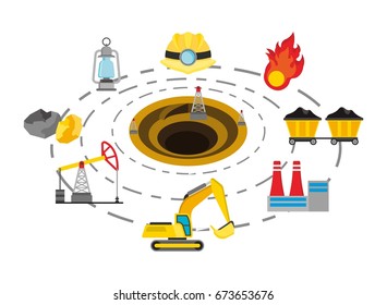 Coal Mining Industry Activity and Transportation Set Poster Template Design Vector Illustration
