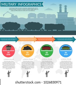 Coal mining industry and transportation set infographics elements isolated vector technics building