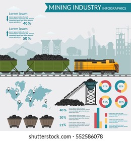 La industria de la minería del carbón y el transporte establecen elementos de infografía edificios técnicos vectoriales