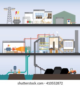 Coal Power Plant In Simple Graphic