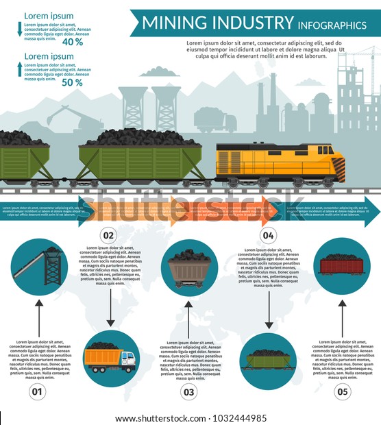 Coal transportation\
with train car flat design. Mining industry infographic elements\
coal extraction.