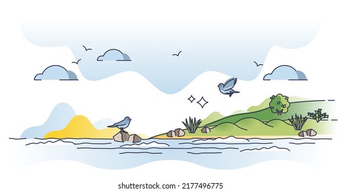 Coastal landscape scene with sea or ocean coast and beach outline concept. Coastline scenery with shoreline grass and water shore vector illustration. Section with erosional and depositional process.