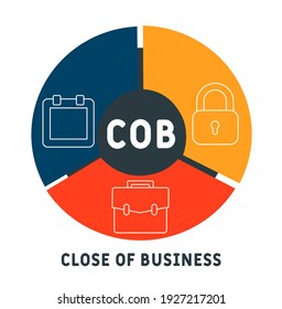 COB - Close Of Business  Acronym. Business Concept Background.  Vector Illustration Concept With Keywords And Icons. Lettering Illustration With Icons For Web Banner, Flyer, Landing Page