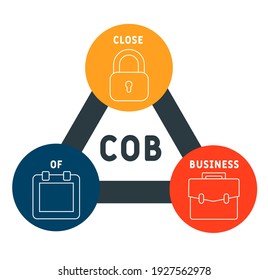 COB - Close Of Business  Acronym. Business Concept Background.  Vector Illustration Concept With Keywords And Icons. Lettering Illustration With Icons For Web Banner, Flyer, Landing Page