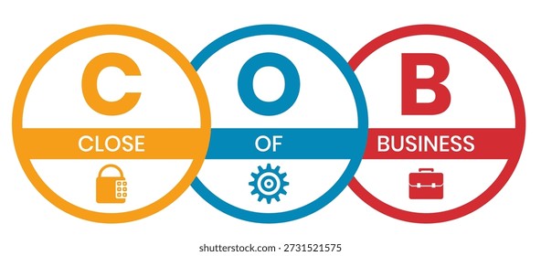 COB - Close of Business acrônimo. fundo do conceito de negócio. conceito de ilustração vetorial com palavras-chave e ícones. ilustração de letras com ícones para banner web, flyer, landing page