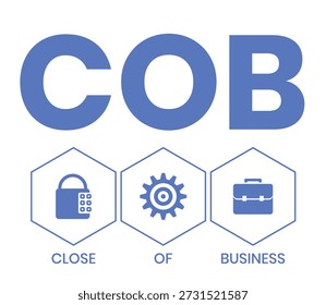 COB - Close of Business acrônimo. fundo do conceito de negócio. conceito de ilustração vetorial com palavras-chave e ícones. ilustração de letras com ícones para banner web, flyer, landing page