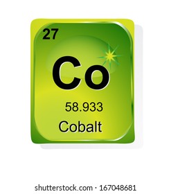 Kobalt-chemisches Element mit Atomnummer, Symbol und Gewicht
