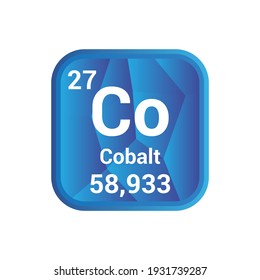 Cobalt Chemical Element Periodic Table