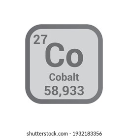 Cobalt Chemical Element Periodic Table