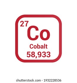 Cobalt Chemical Element Periodic Table