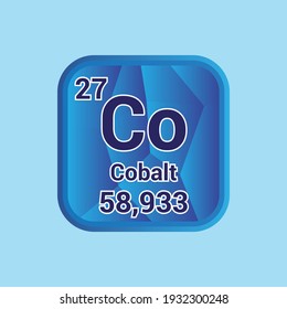 Cobalt Chemical Element Periodic Table