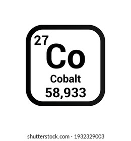 cobalt chemical element periodic table