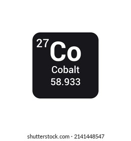 Cobalt symbol. Chemical element of the periodic table. Vector