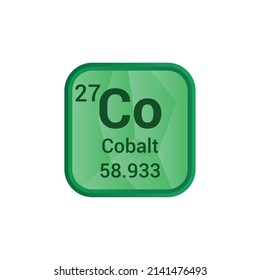 Cobalt Chemical Element Periodic Table