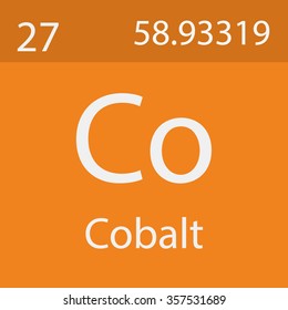 Cobalt Chemical Symbol