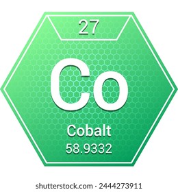 Cobalt (Co) (027) Transition Metal - Fundamental Chemical Element, Periodic Table in Chemistry Symbol, Name, Atomic Mass, Number, Chemistry Hexagon Logo Icon Design, White Background