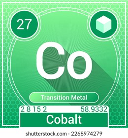 Cobalt (Co) Element - Transition Metal - Periodic Table, Chemical Symbol, Name, Atomic Weight, Atomic Number, Electron Shells, Classification, Phase at STP - Chemistry Logo Icon Design