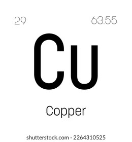 Cobalt, Co, periodic table element with name, symbol, atomic number and weight. Transition metal with various industrial uses, such as in magnets, batteries, and as a catalyst in chemical reactions.