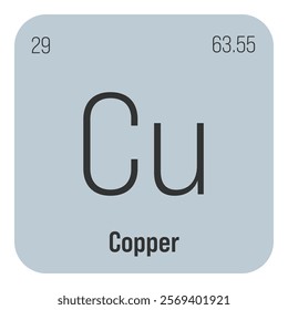 Cobalt, Co, periodic table element with name, symbol, atomic number and weight. Transition metal with various industrial uses, such as in magnets, batteries, and as a catalyst in chemical reactions.