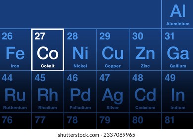 Elemento Cobalt de la tabla periódica. Metal de transición ferromagnética con símbolo de elemento Co y número atómico 27, con el nombre alemán kobold. Se utiliza principalmente en baterías recargables. Ilustración