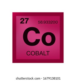 Cobalt element from the periodic table