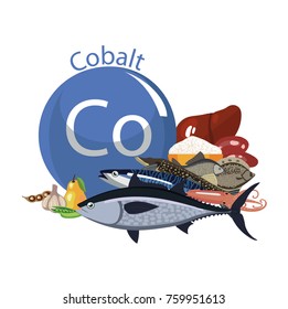 cobalt. Food sources. Food products with the maximum cobalt content. Composition from the sign of sodium and natural organic products. Basics of a healthy diet.