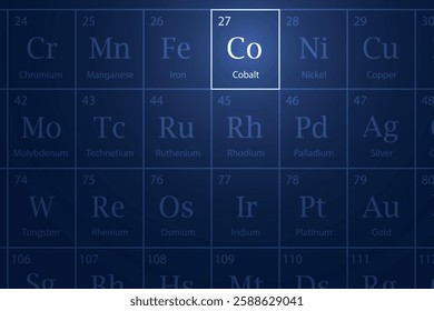 Cobalt highlighted element in periodic table with glowing effect