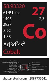 Cobalt icon. Mendeleev Table Element