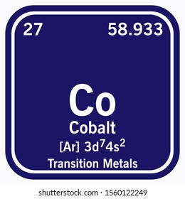 cobalt periodic table of elements