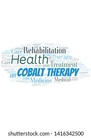 Cobalt Therapy Word Cloud. Wordcloud Made With Text Only.