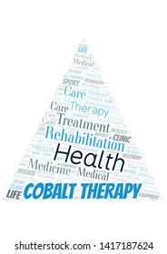 Cobalt Therapy Word Cloud. Wordcloud Made With Text Only.