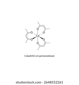 Cobalt(III) 2,4-pentanedioate skeletal structure. Metal chelate compound schematic illustration. Simple diagram, chemical formula.