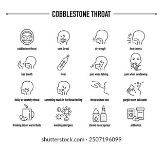 Cobblestone Throat symptoms, diagnostic and treatment vector icons. Line editable medical icons.