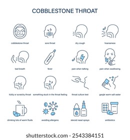 Conjunto de Vectores de síntomas de garganta, diagnóstico y tratamiento. Iconos médicos.