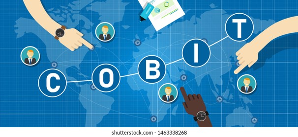 COBIT, Control Objectives for Information and Related Technologies. Concept with keywords, letters and icons.