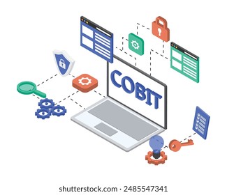 Principios del sistema de gobierno de Cobit para el Anuncio de auditoría de TI