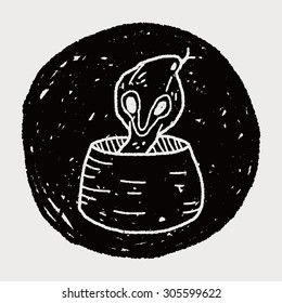 cobra doodle