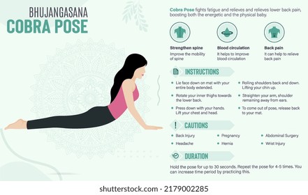 Cobra Pose Yoga Guide and benefits-vector illustration