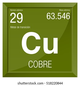 Cobre symbol - Copper in Spanish language - Element number 29 of the Periodic Table of the Elements - Chemistry - Square frame with green background