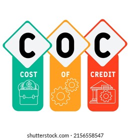 COC Cost Of Credit acronym. business concept background. vector illustration concept with keywords and icons. lettering illustration with icons for web banner, flyer, landing pag