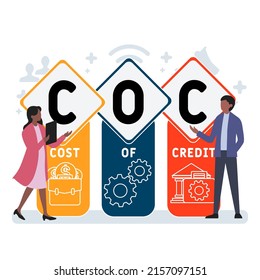 COC Cost Of Credit acronym. business concept background. vector illustration concept with keywords and icons. lettering illustration with icons for web banner, flyer, landing pag