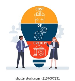 COC Cost Of Credit acronym. business concept background. vector illustration concept with keywords and icons. lettering illustration with icons for web banner, flyer, landing pag
